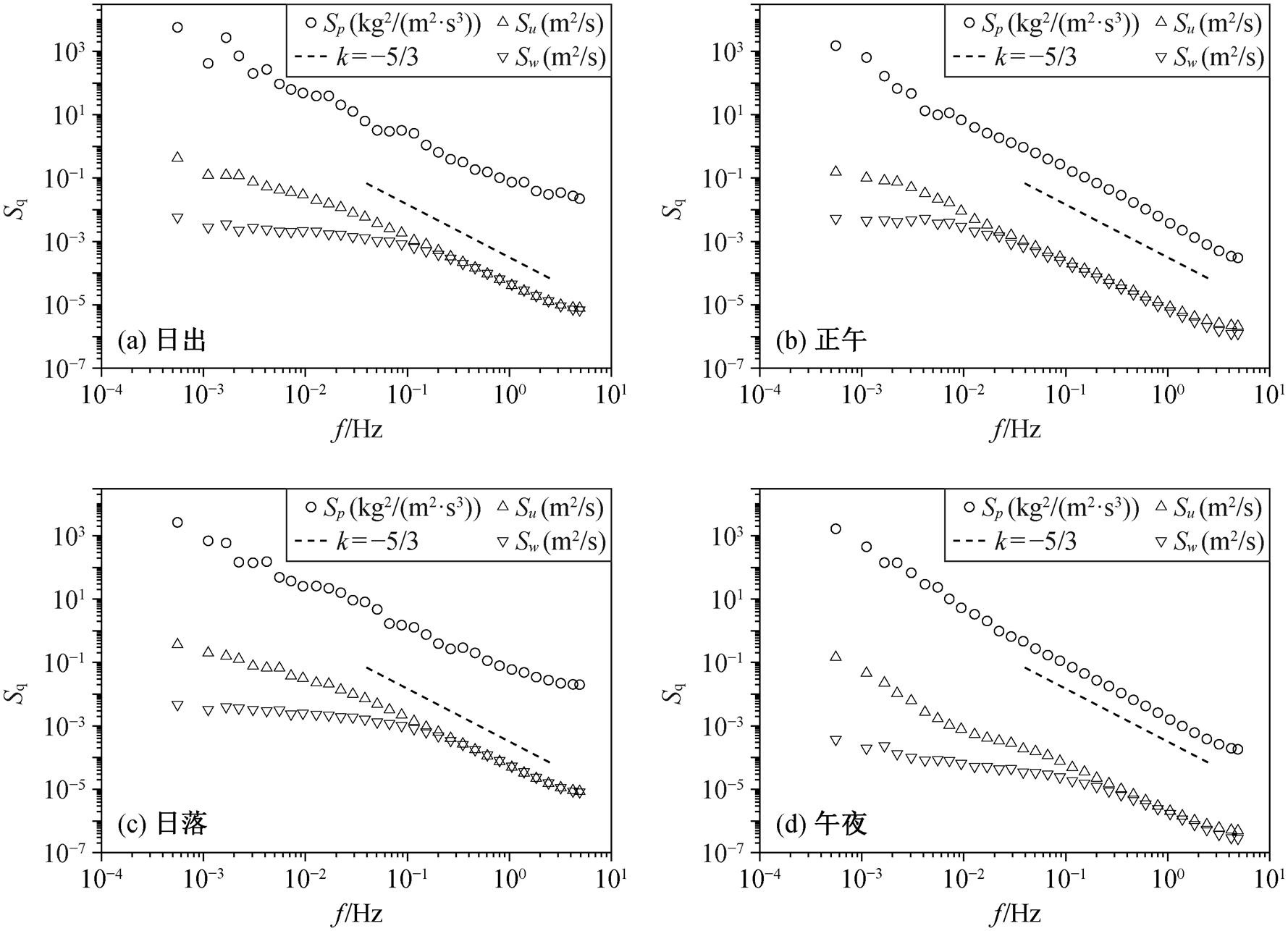 width=388.3,height=280.7