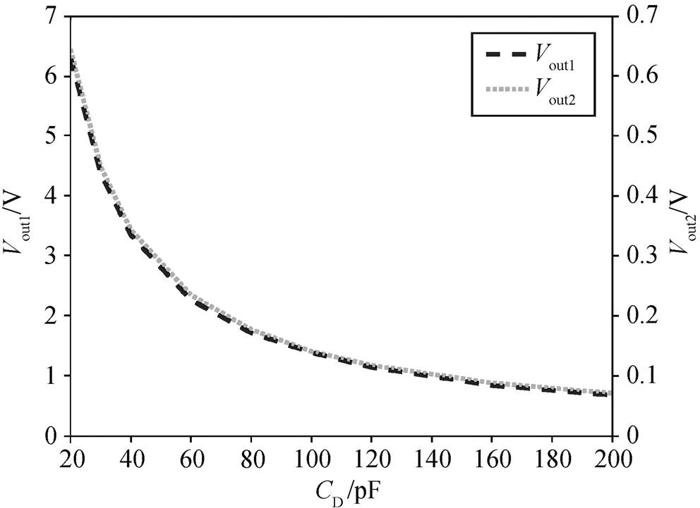 width=216.35,height=157.2