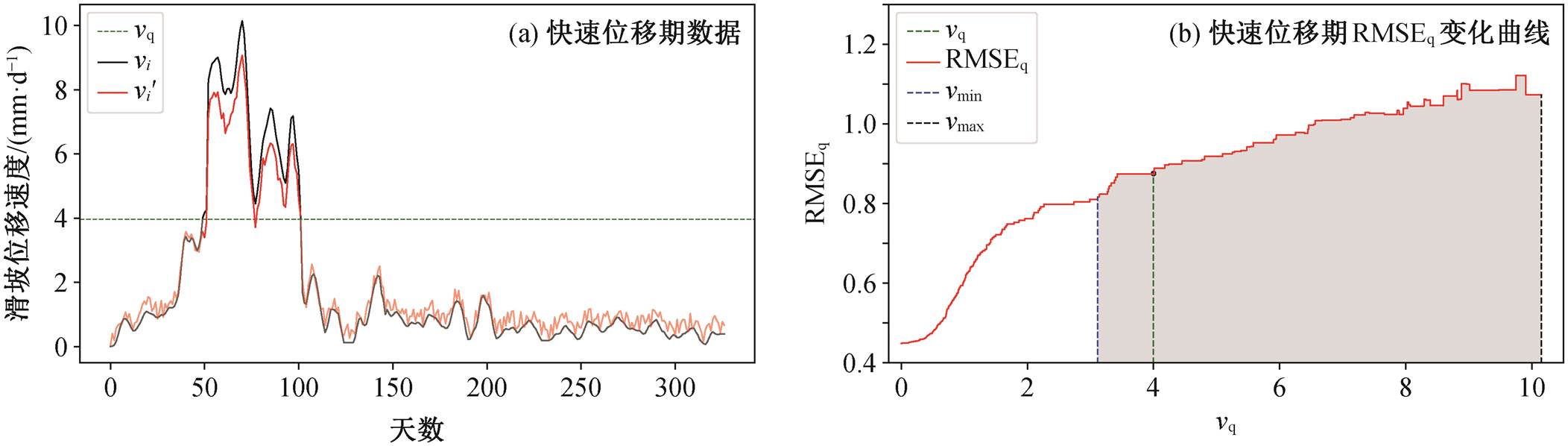 width=459.2,height=130.4