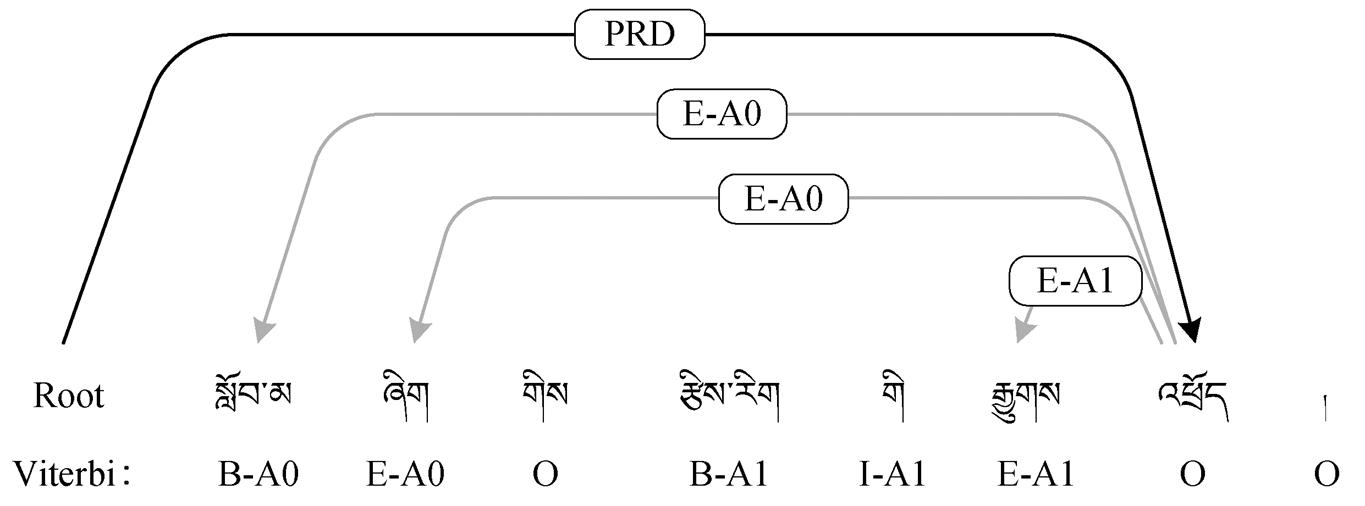 width=297.85,height=110.5