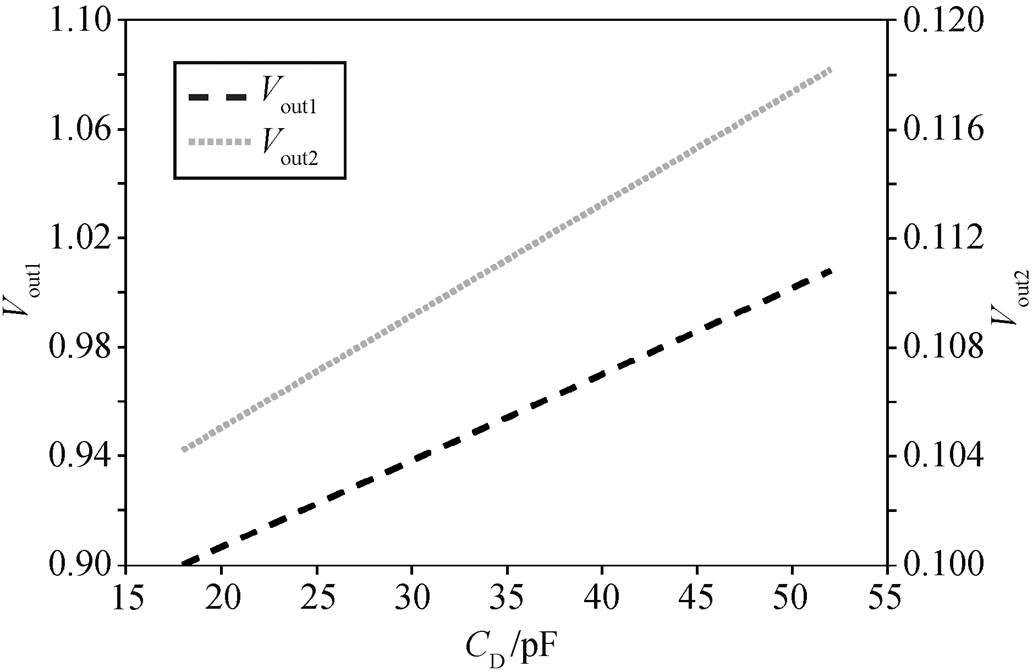 width=225.35,height=146.6