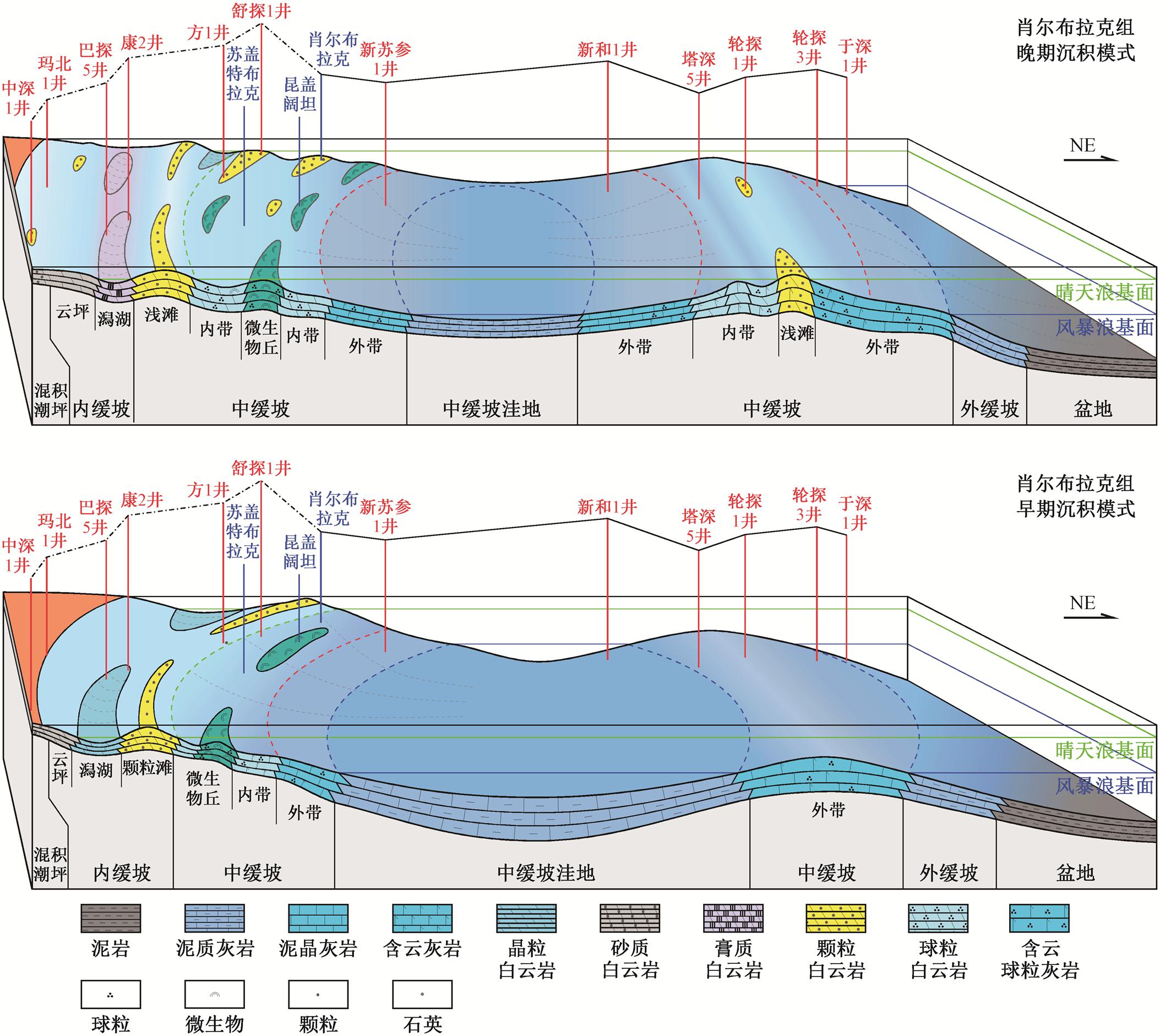 width=476.15,height=425.2