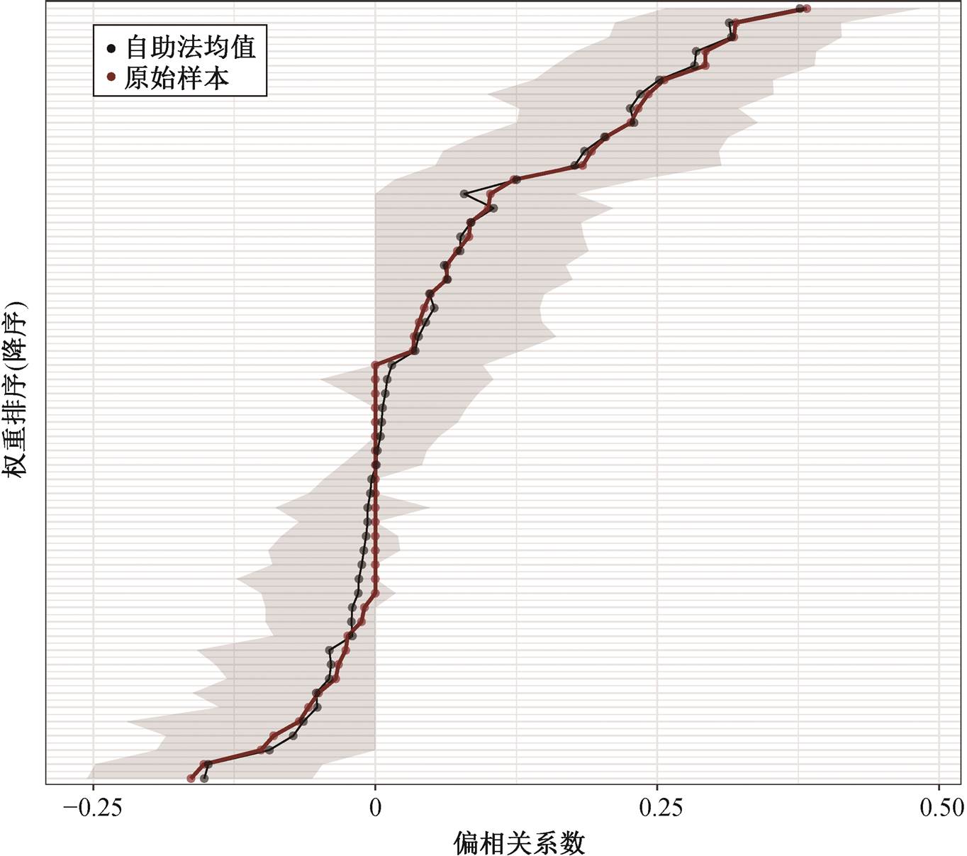 width=297.6,height=263.25