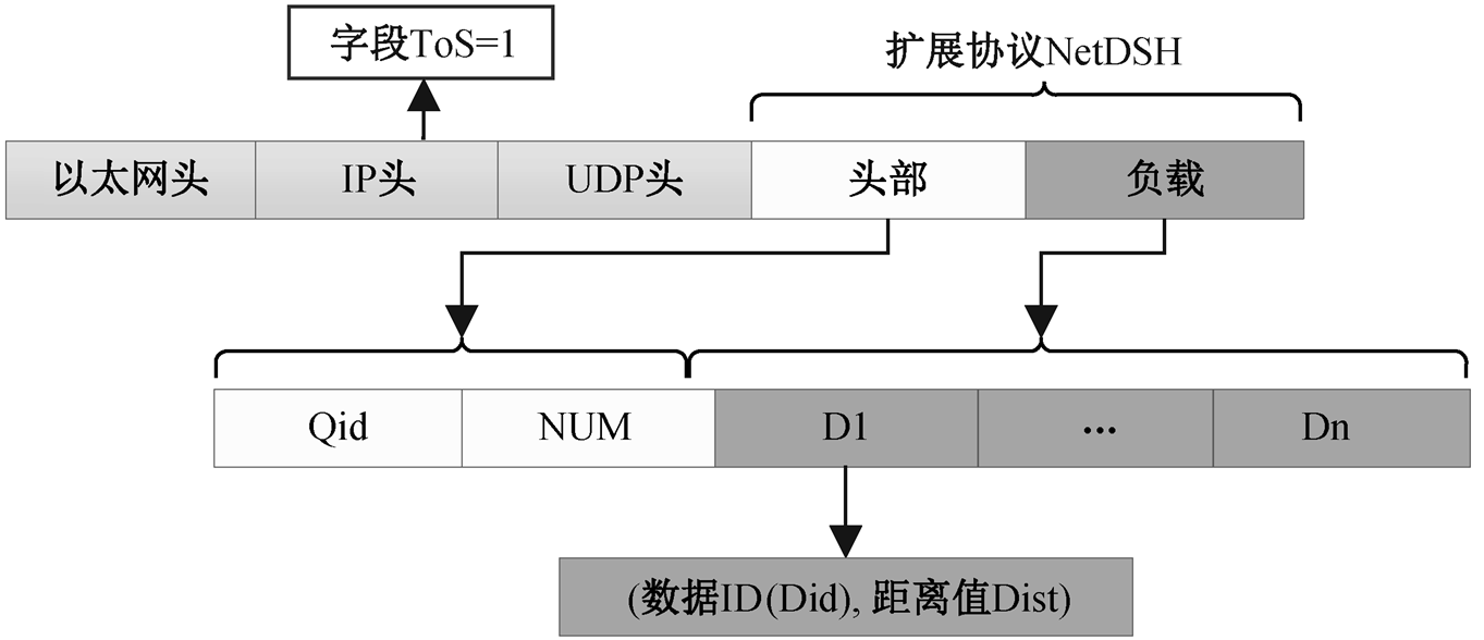 width=297.5,height=128.4