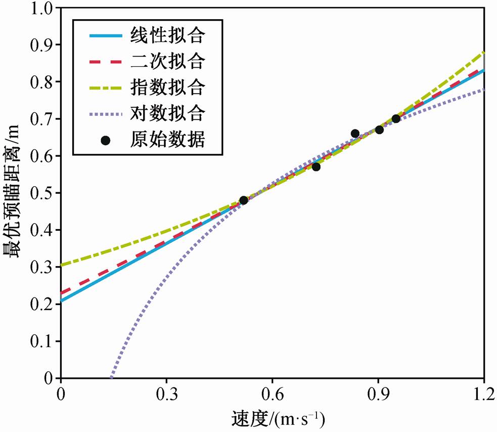 width=214.55,height=186.2
