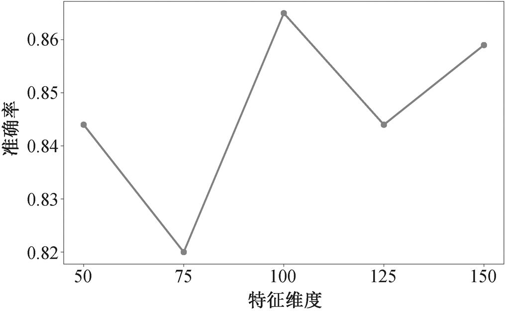 width=221.45,height=136.55