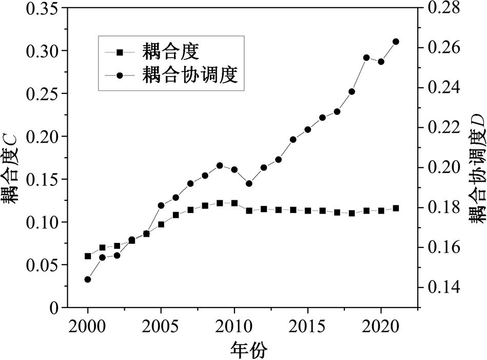 width=207.15,height=152.85