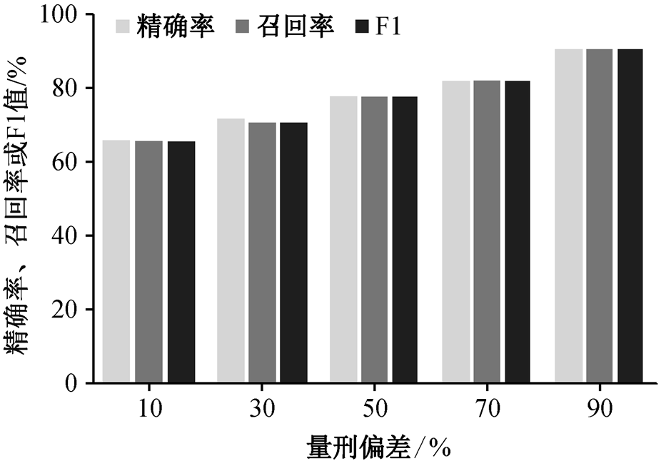width=203.5,height=140.85