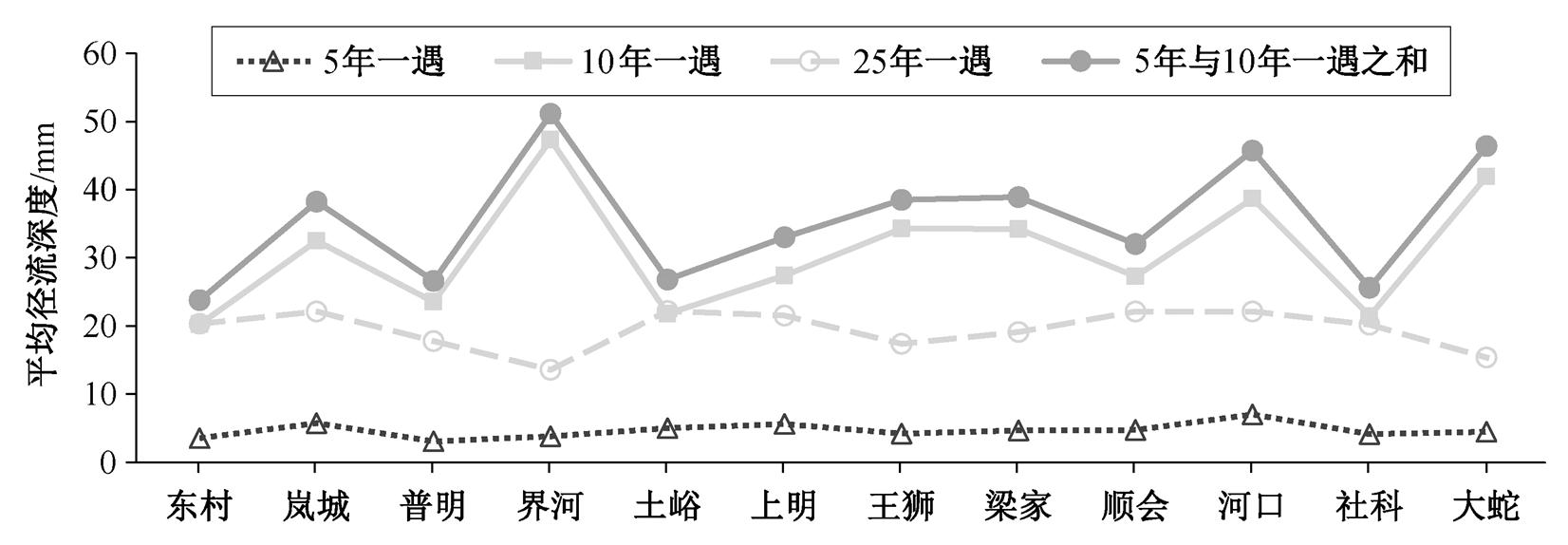 width=360.5,height=125.15