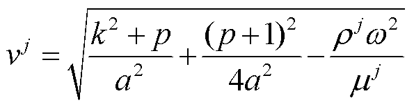width=129.75,height=33.75