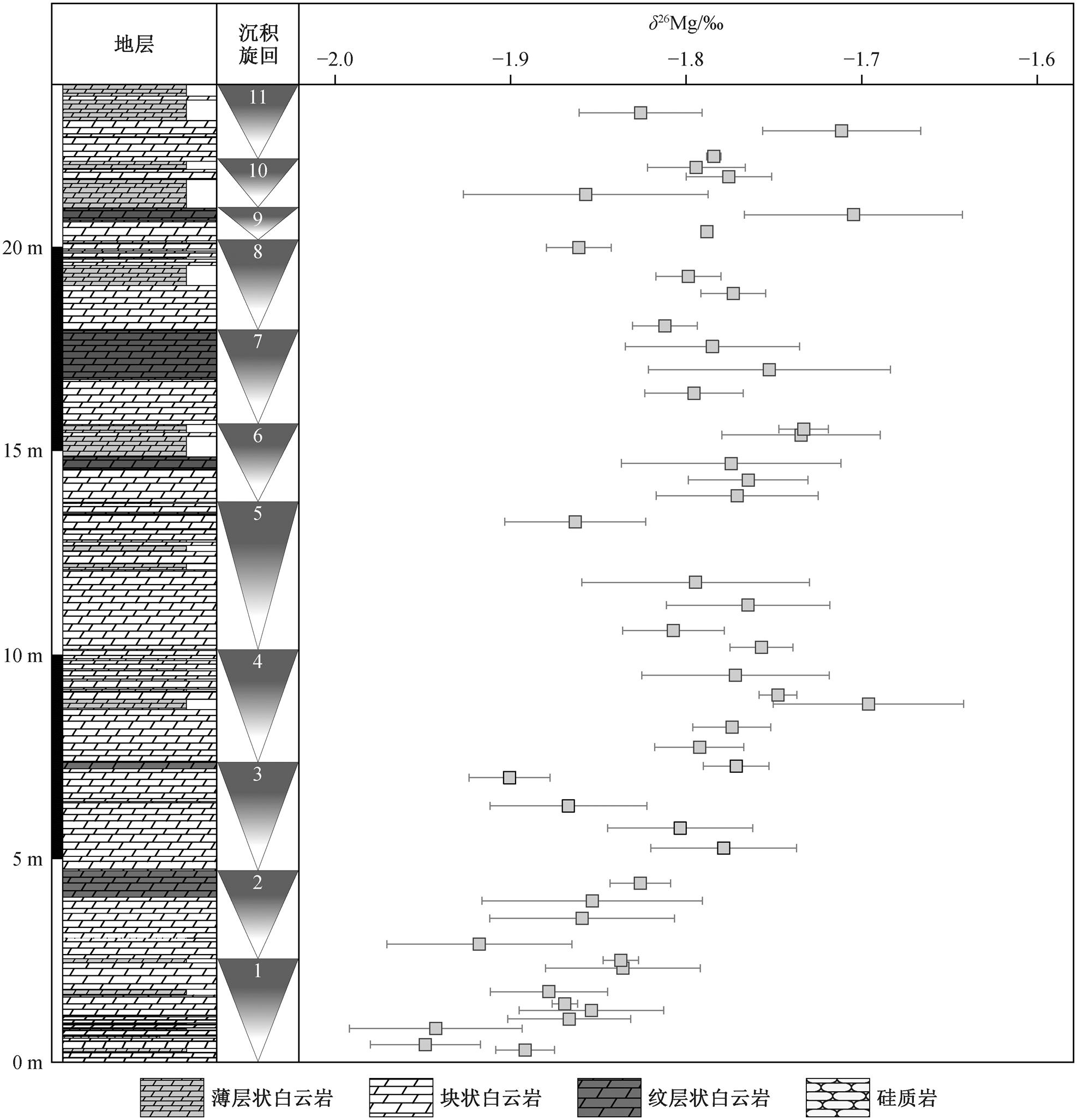 width=430.65,height=447.6