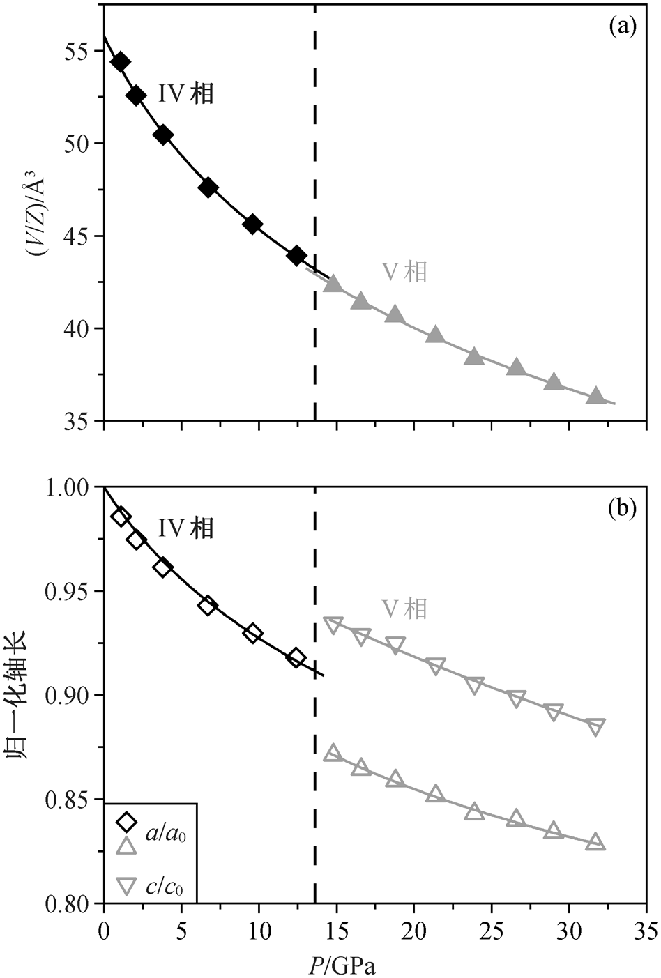width=206.9,height=306.1