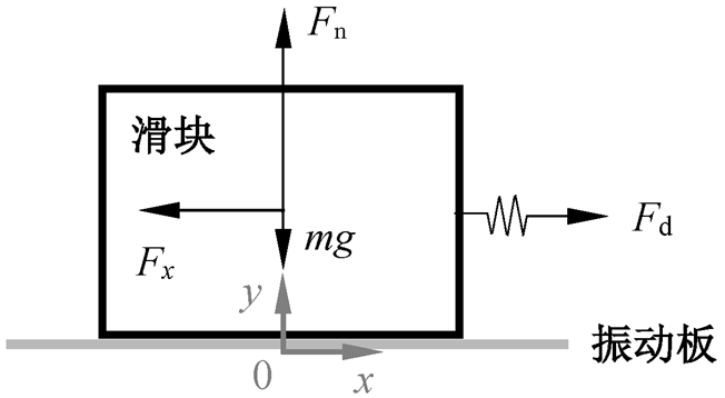 width=142.3,height=78.2