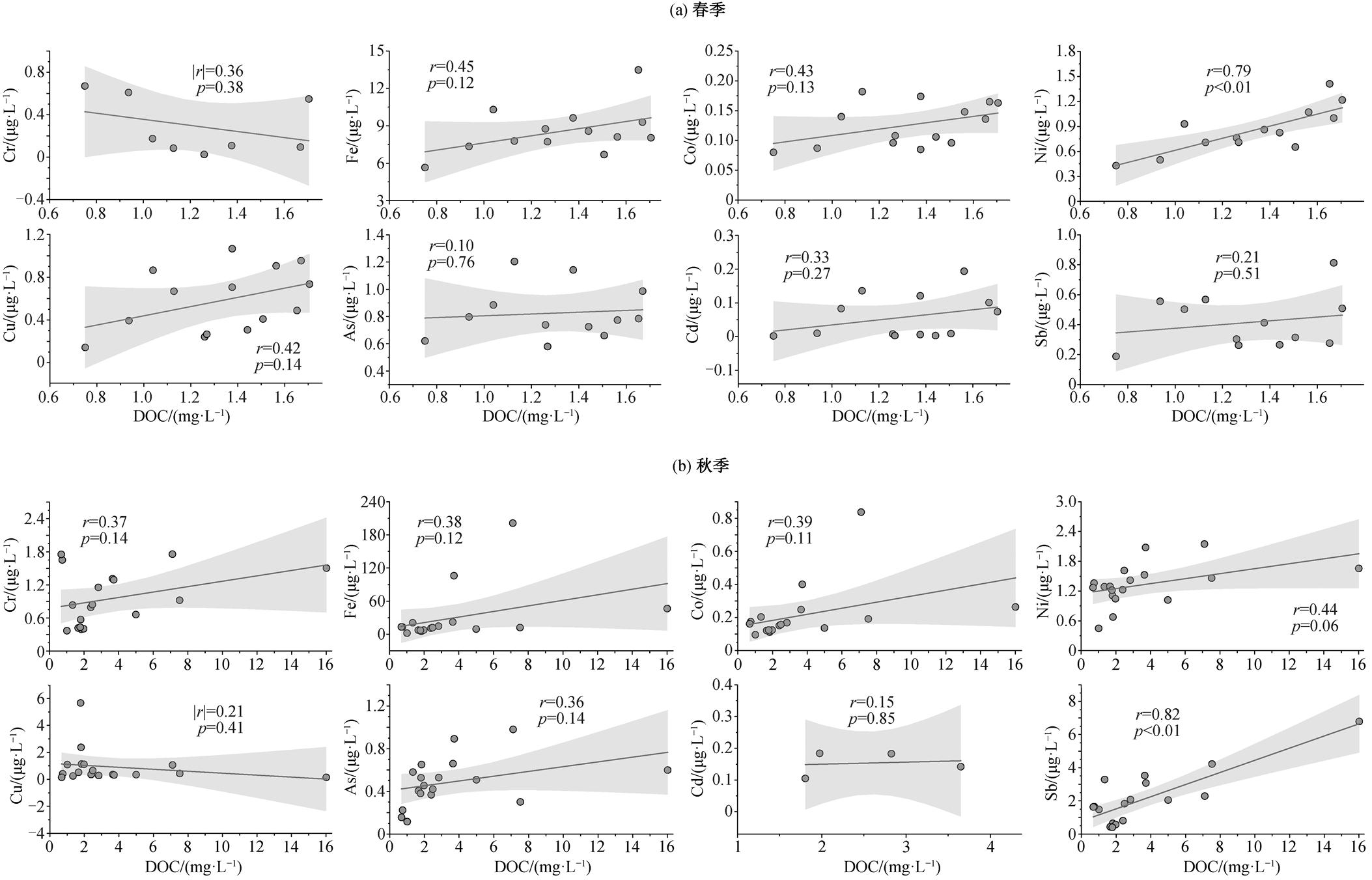width=510.25,height=327.45