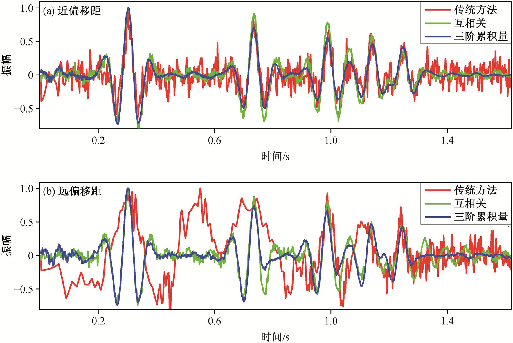 width=385.5,height=258