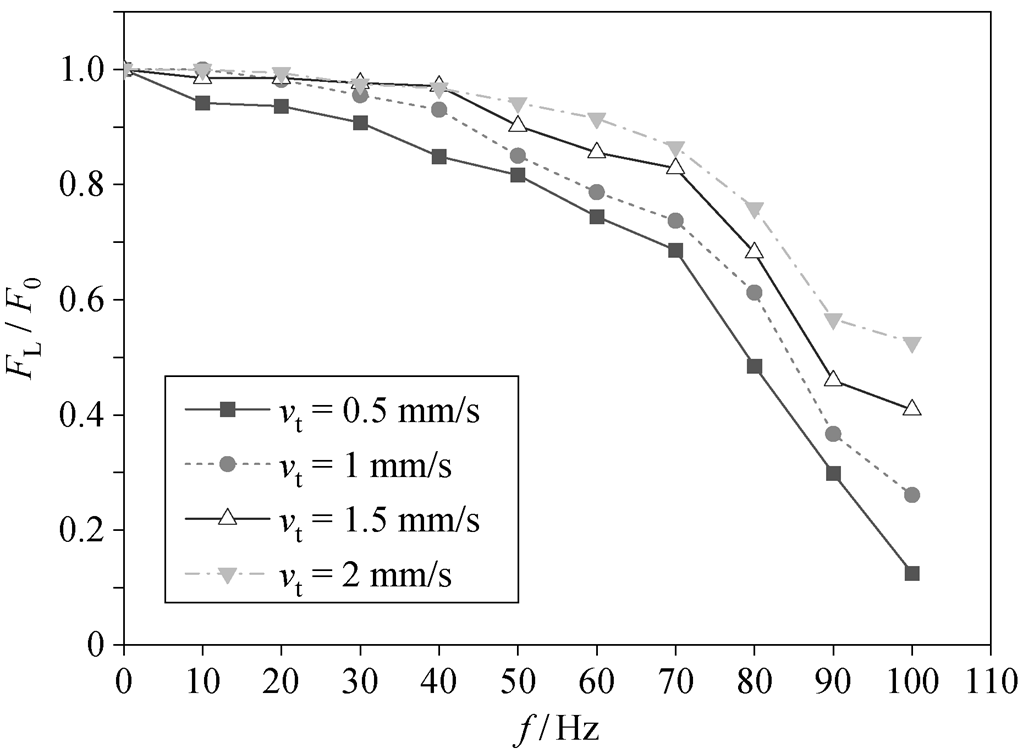 width=223.2,height=164.6