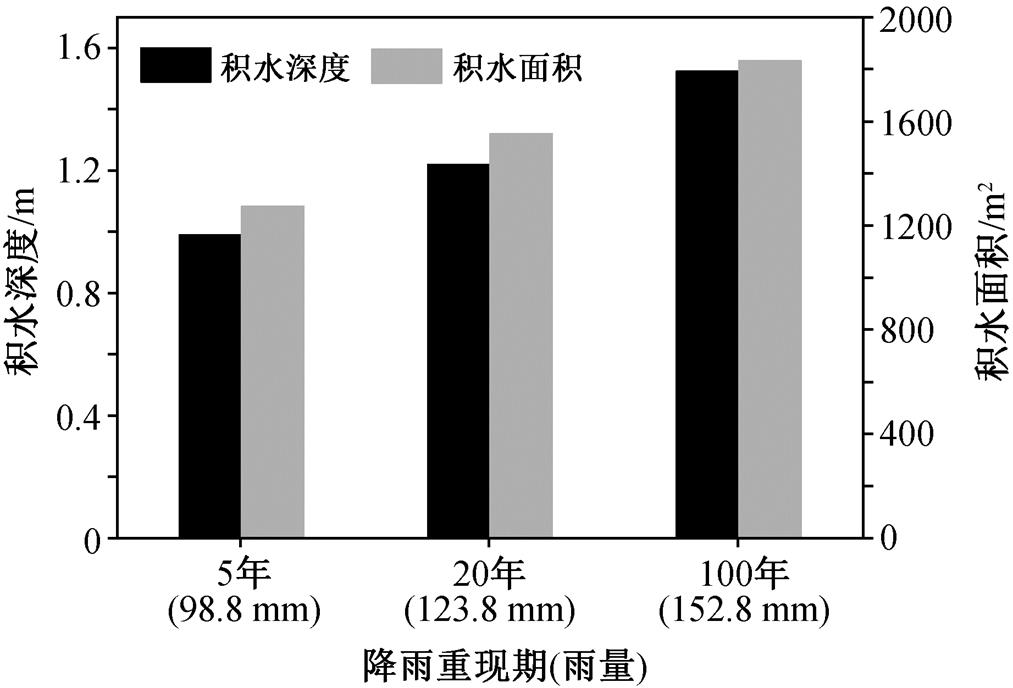 width=221.15,height=150.2