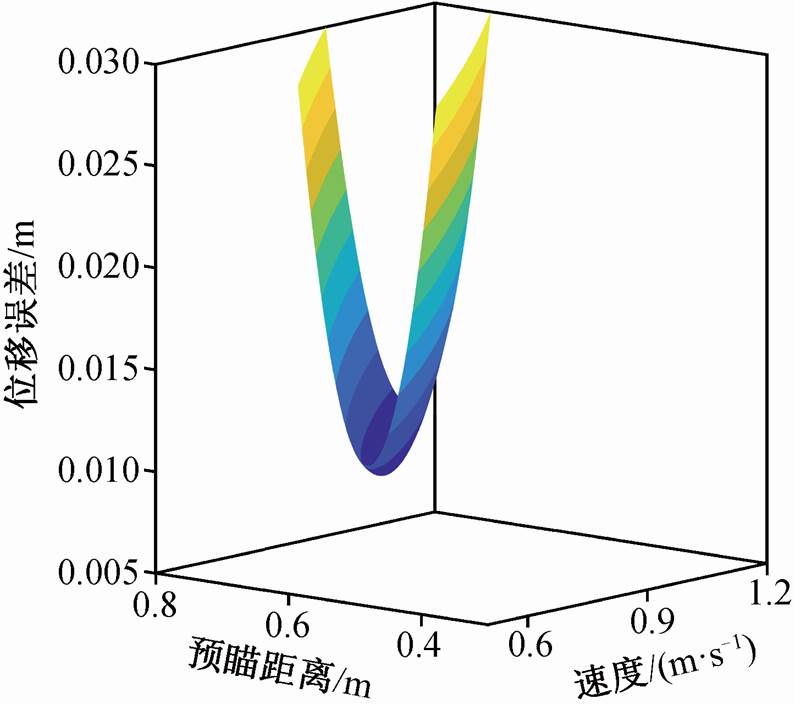 width=173.5,height=153.6