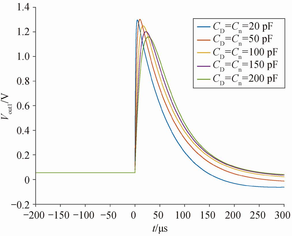 width=221.15,height=178.55