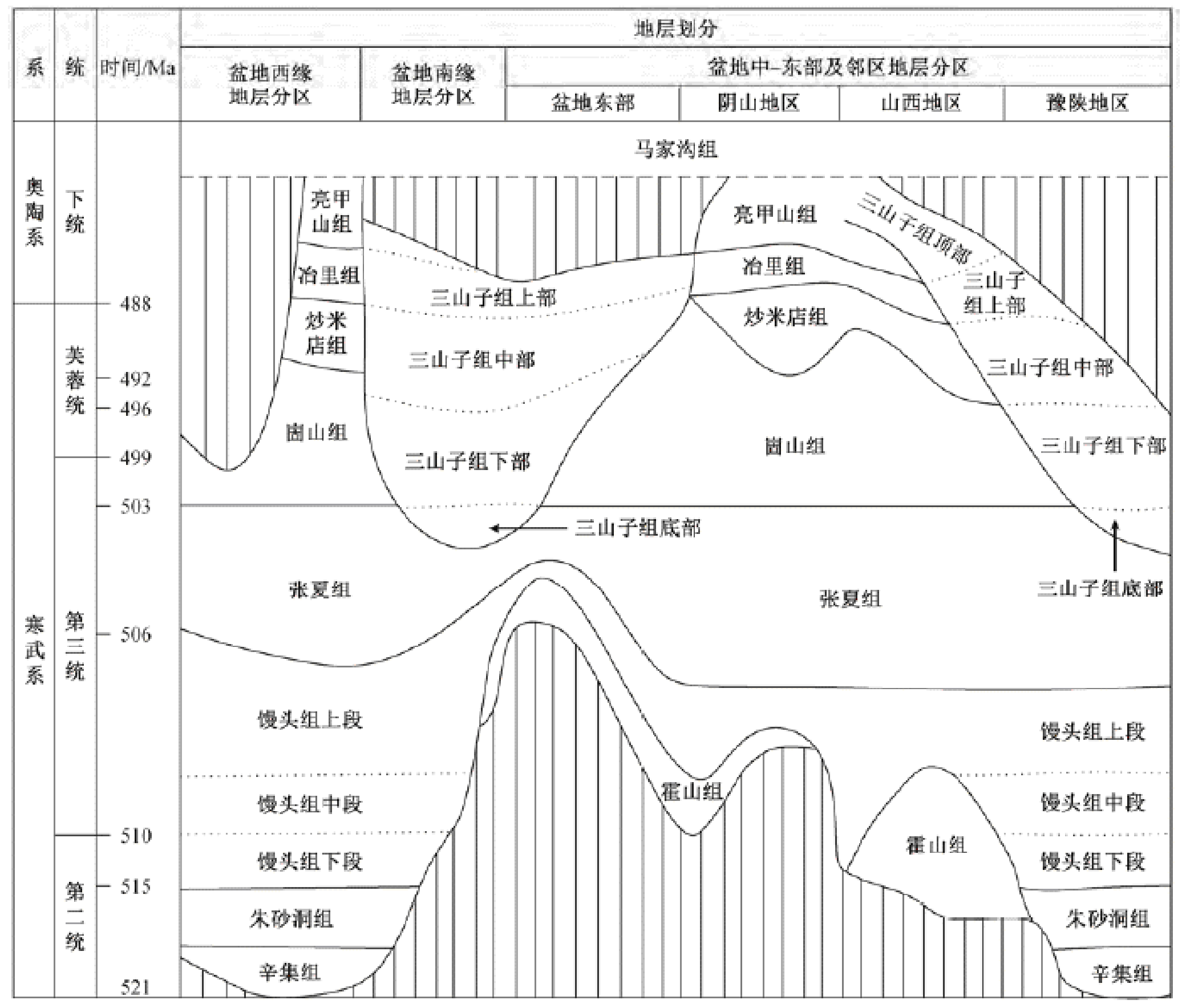 width=453.6,height=385.55