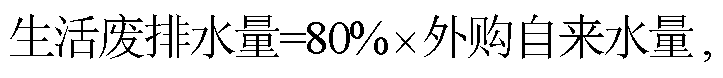 width=157.75,height=17.05