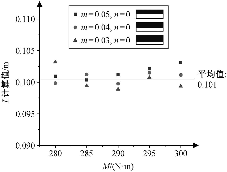 width=209.75,height=158.75