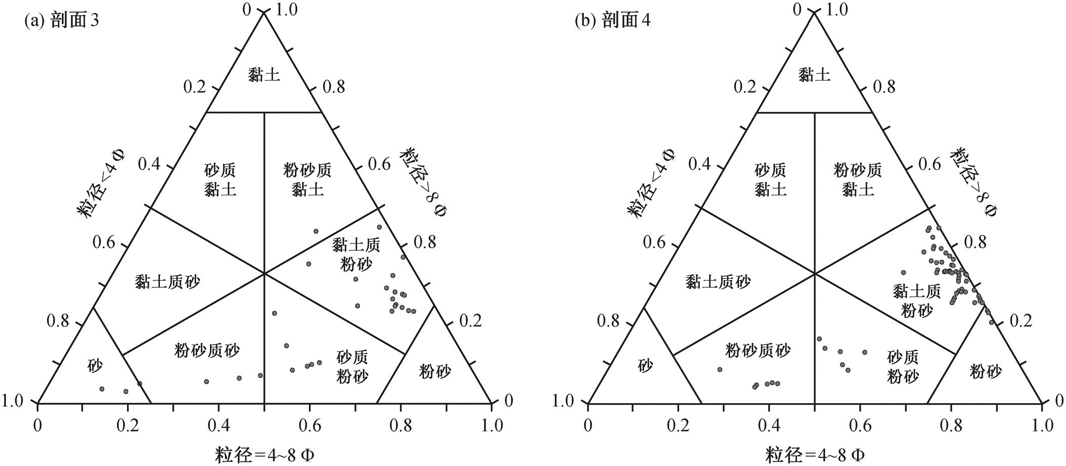 width=459.15,height=201.05