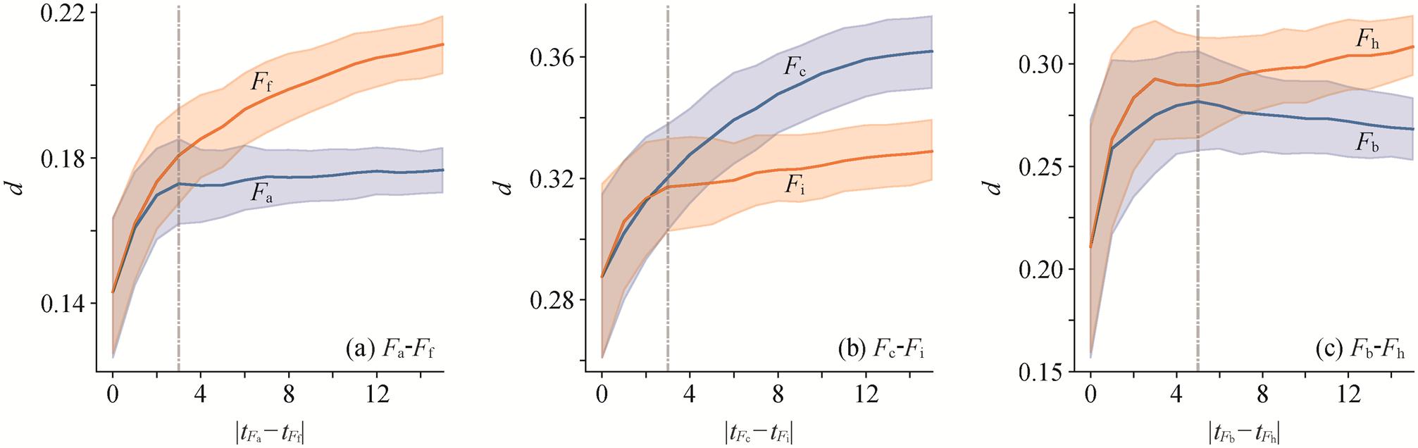 width=439.3,height=138.85