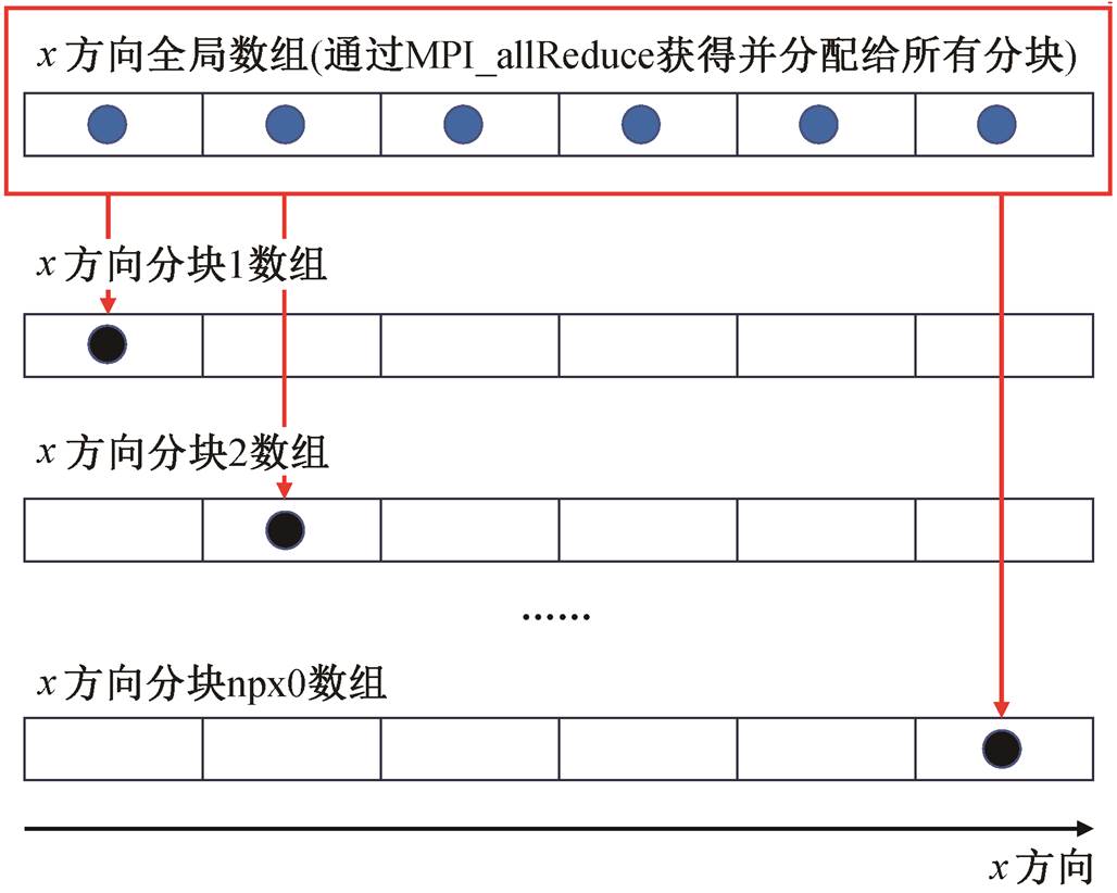 width=224.15,height=179.4