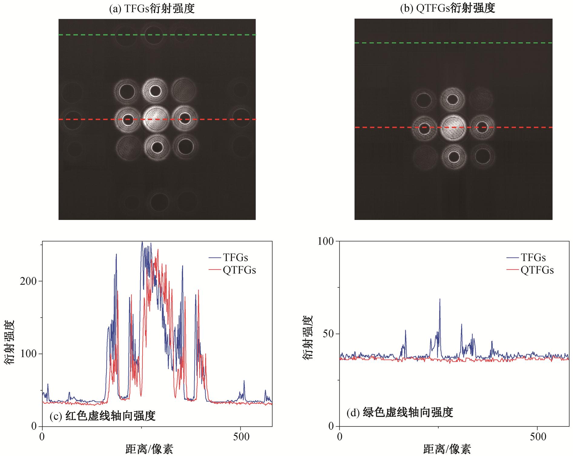 width=413,height=328.75