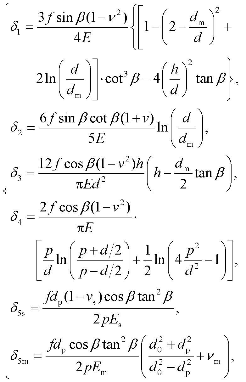 width=170.5,height=264.9