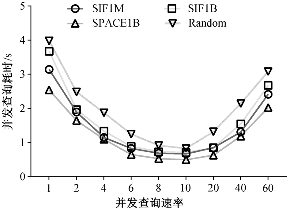 width=205.8,height=149.45