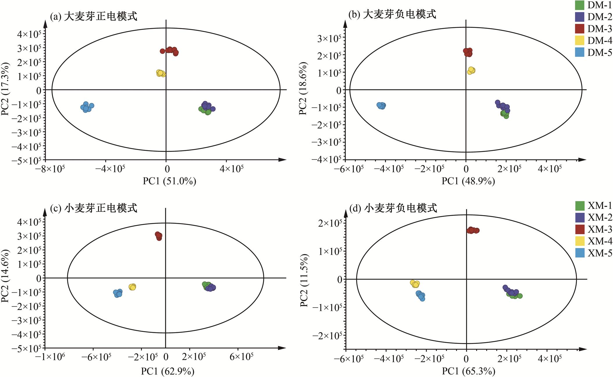 width=478.85,height=294.8