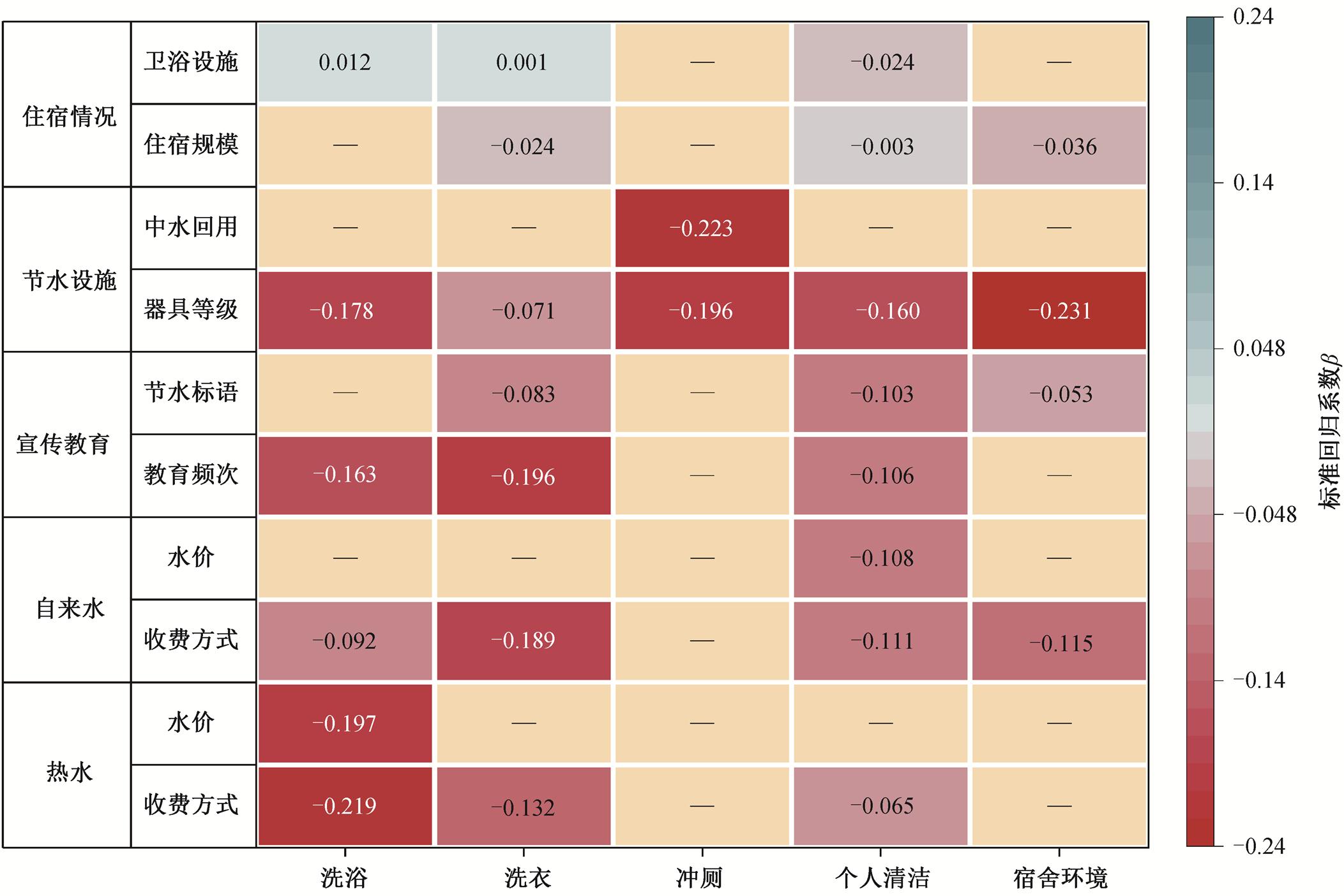 width=459.15,height=306.35