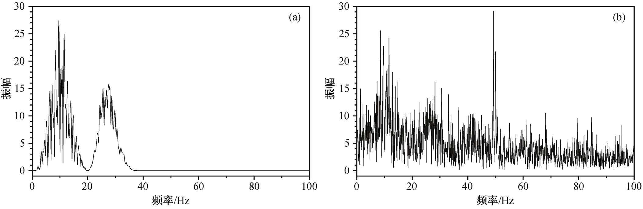 width=476.3,height=155.4