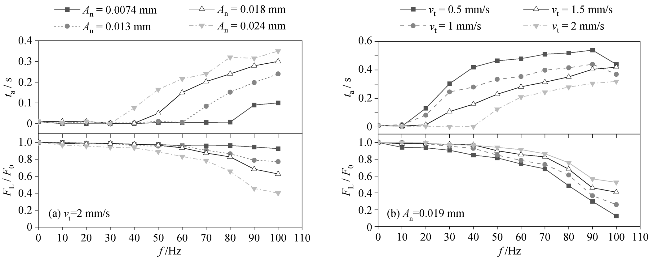 width=467.25,height=185.85