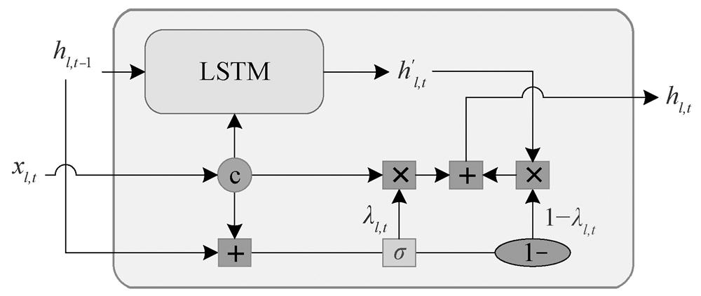 width=218.3,height=92.4