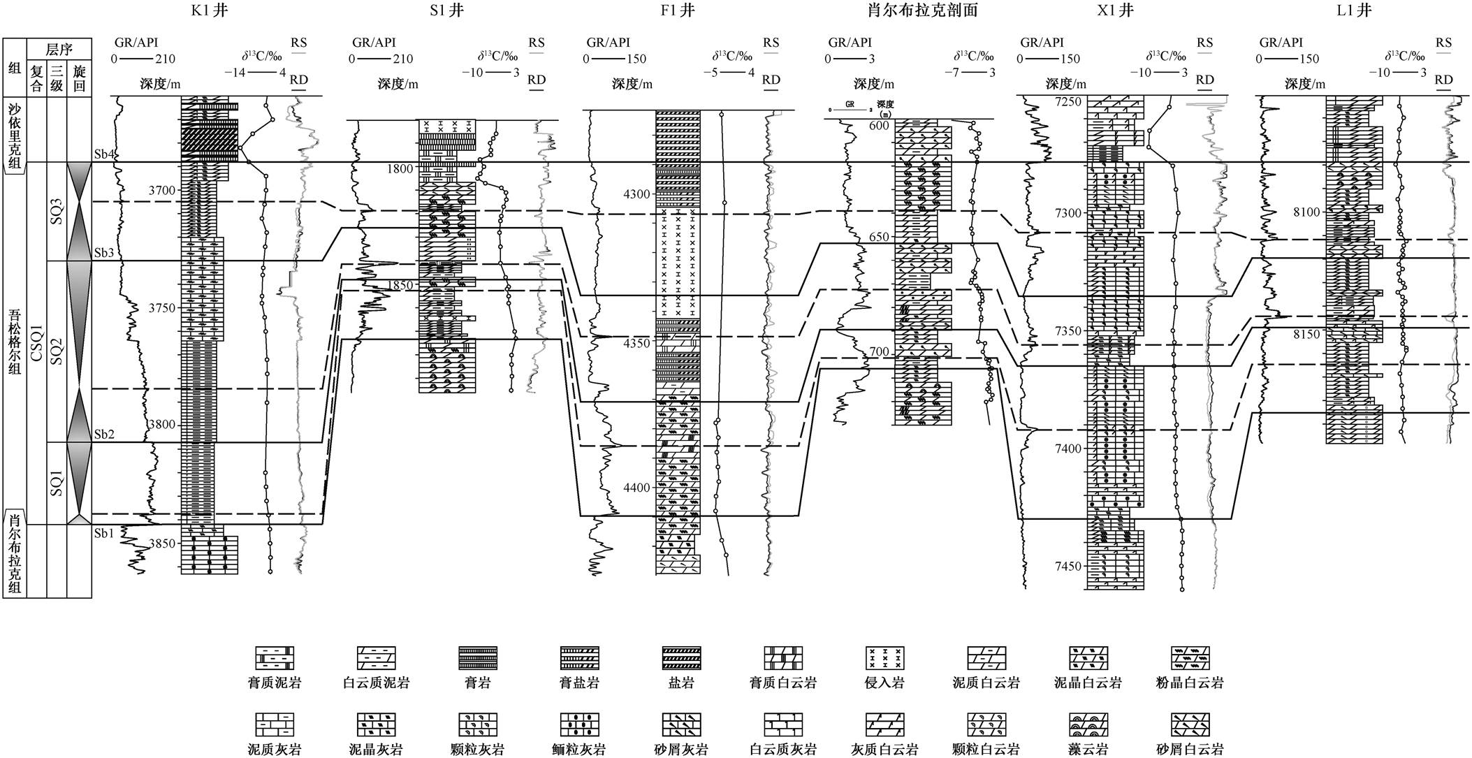 width=660.45,height=340.2