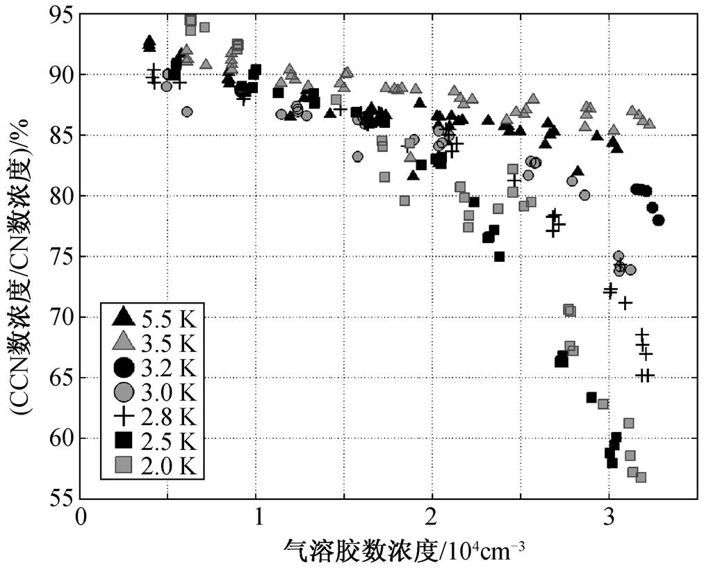 width=221.15,height=181.4