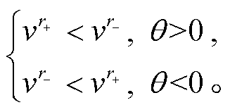width=71.3,height=34.65