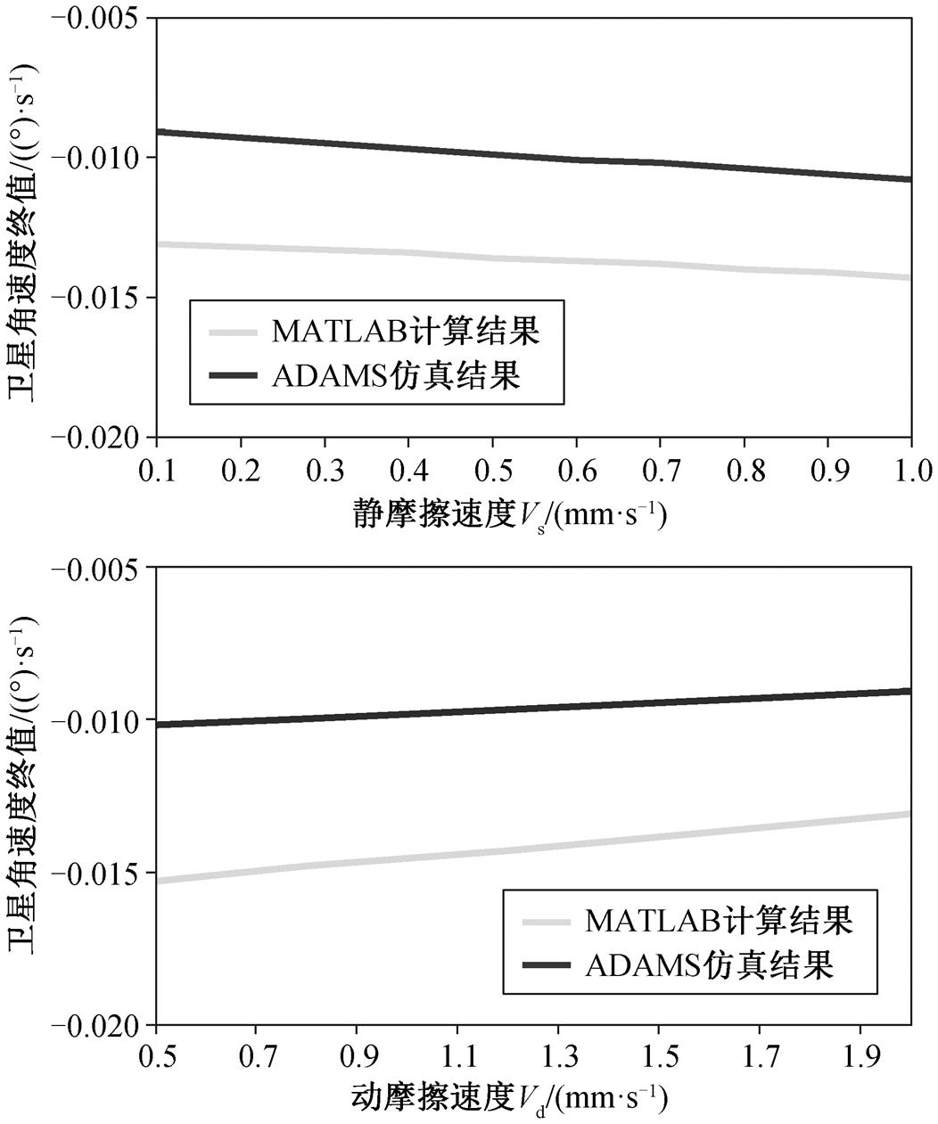 width=229.6,height=275.1
