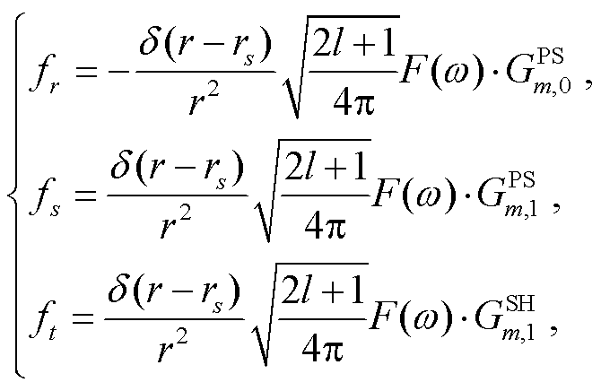 width=146.25,height=95.25