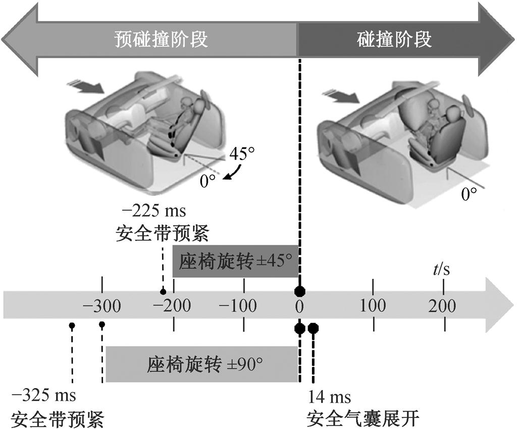 width=223.45,height=185.45