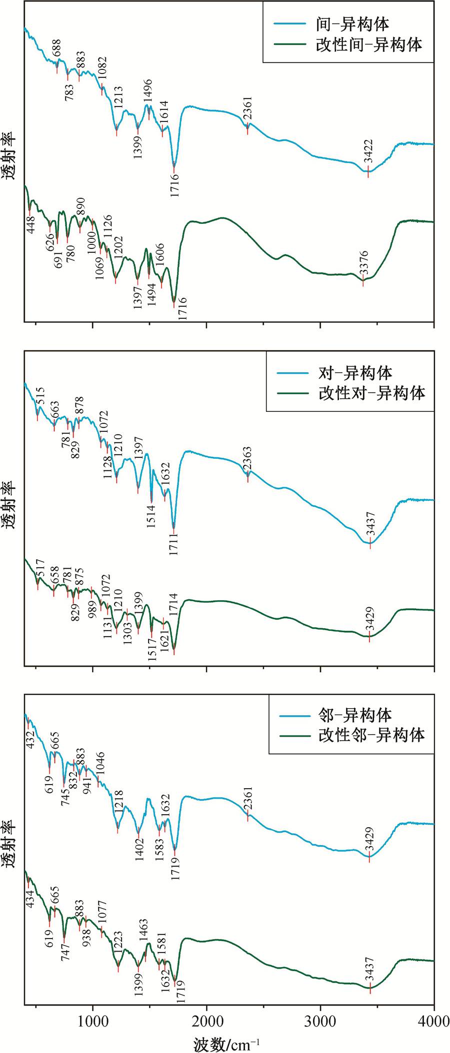 width=224.15,height=524.4