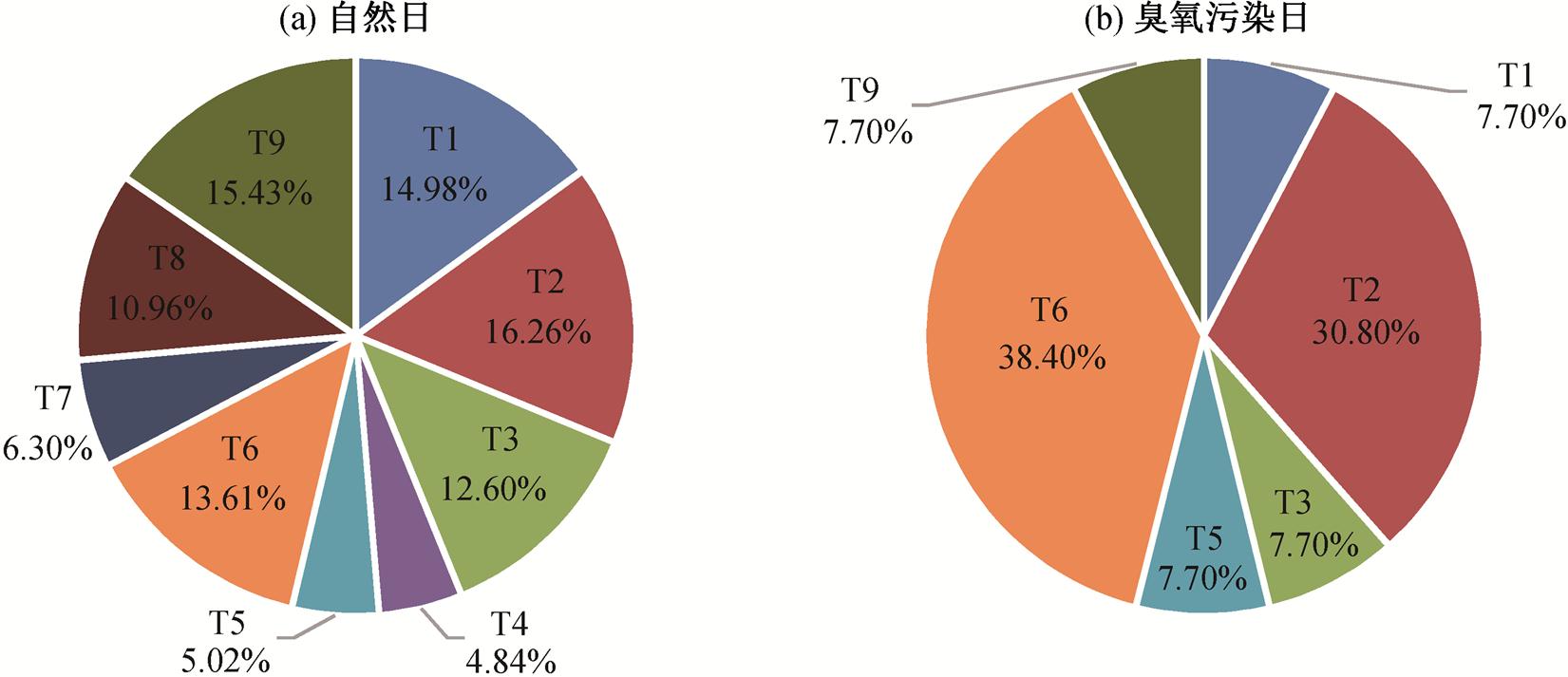 width=360.35,height=155.65