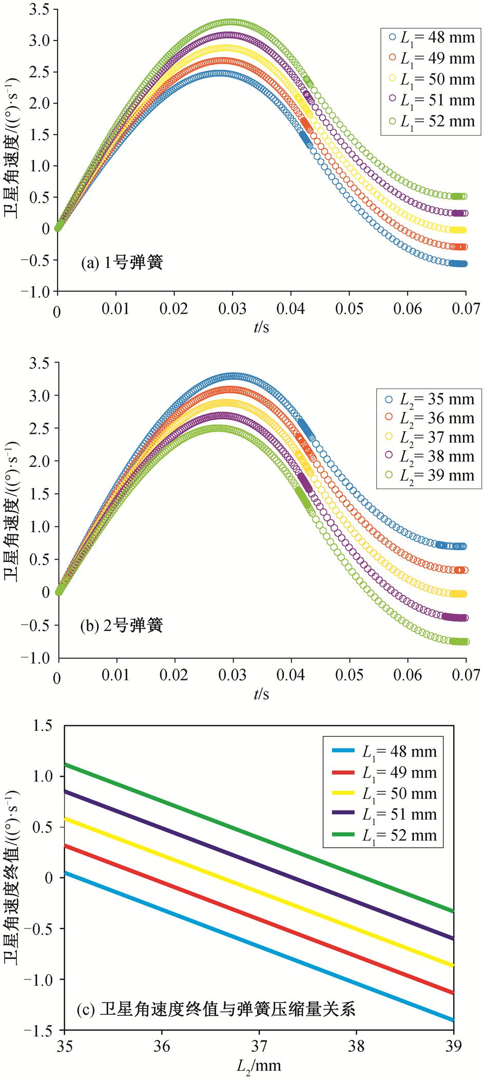 width=229.6,height=512.15