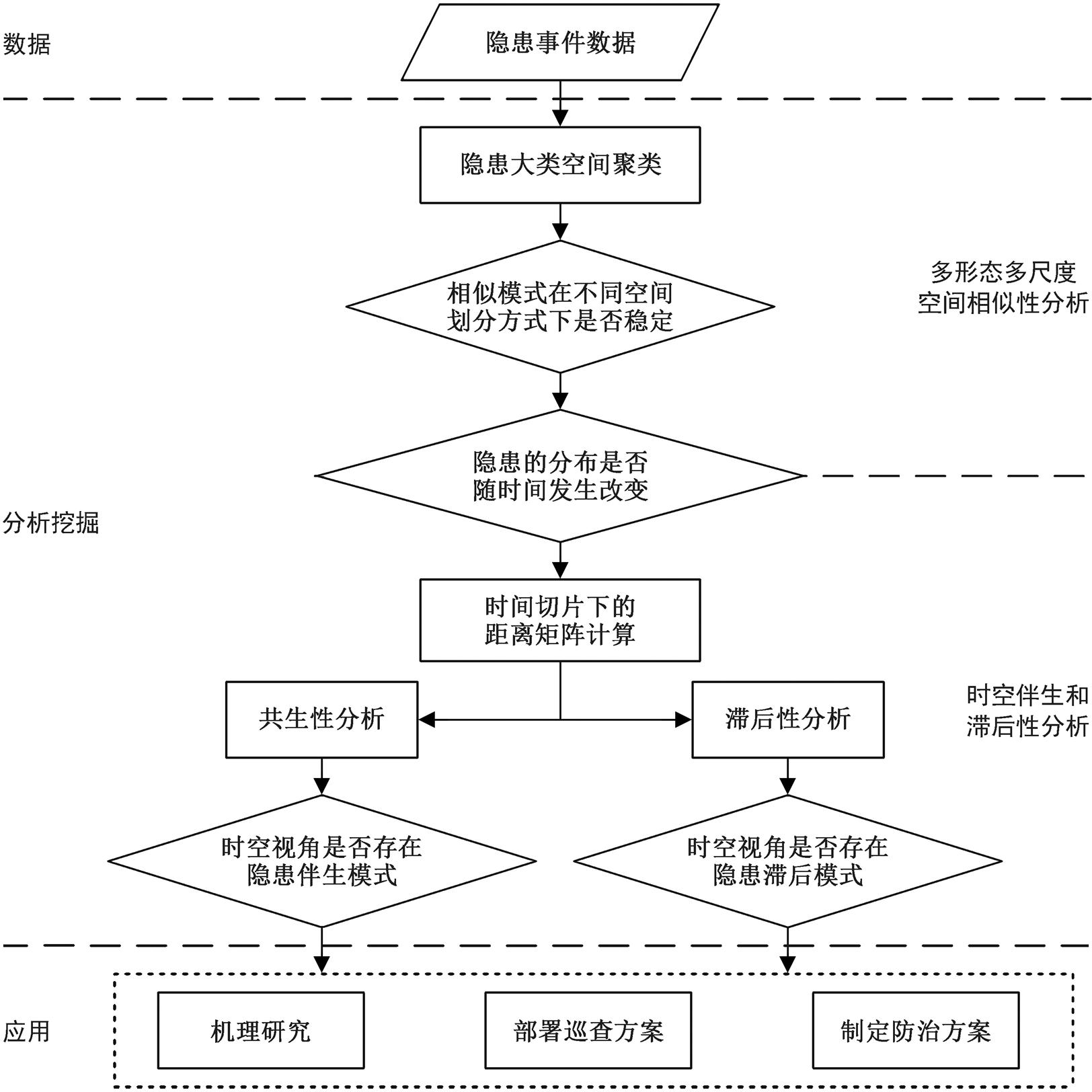 width=354.35,height=354.35