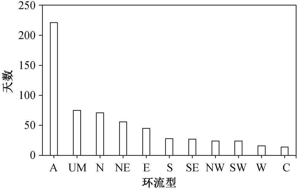 width=209.75,height=133.2