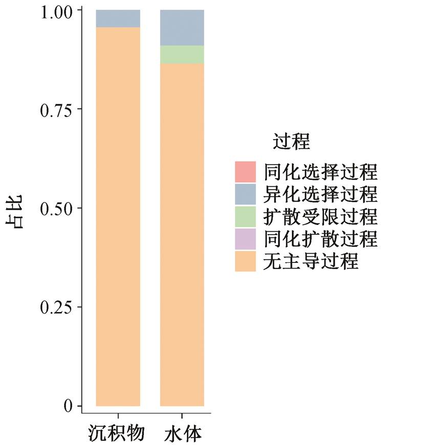 width=182.85,height=189.95