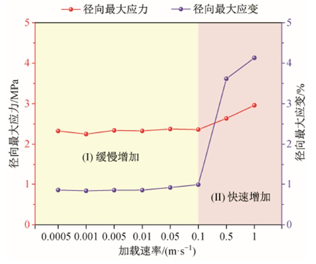 width=233.65,height=194.95